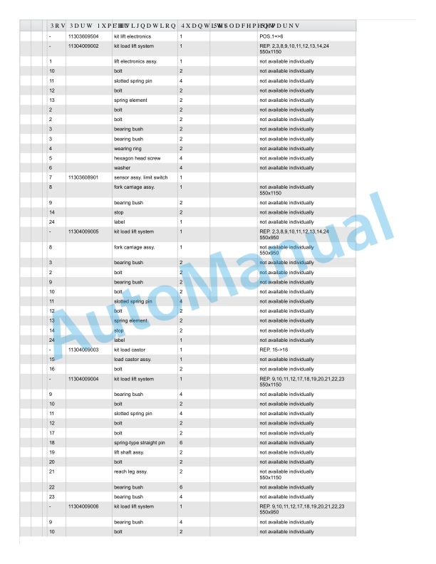 Linde 1130-01 - CITI Spare Parts Manual SN 06.10 and up SN up to W41130V00432 5 Linde 1130-01 - CITI Spare Parts Manual SN 06.10 and up SN up to W41130V00432 - Image 5