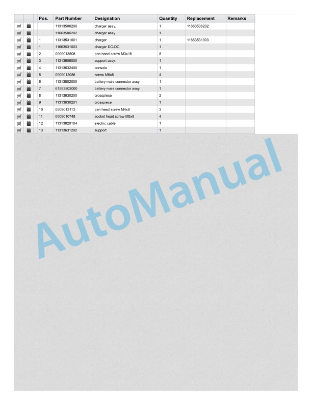 Linde 1131-01 - MT12 Production site Xiamen Spare Parts Manual SN CT1131H00001 and up 3 Linde 1131-01 - MT12 Production site Xiamen Spare Parts Manual SN CT1131H00001 and up - Image 3