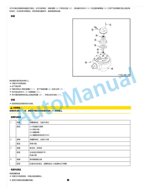 Linde 1131-03 - MT15B Production site Xiamen Workshop Manuals SN CT1131Y50001 and up 3 Linde 1131-03 - MT15B Production site Xiamen Workshop Manuals SN CT1131Y50001 and up - Image 3