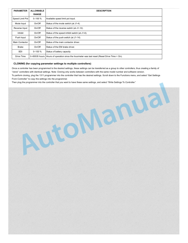 Linde 1133-01 - MT15 Production site Xiamen Workshop Manuals SN CT1133H00001 and up 4 Linde 1133-01 - MT15 Production site Xiamen Workshop Manuals SN CT1133H00001 and up - Image 4