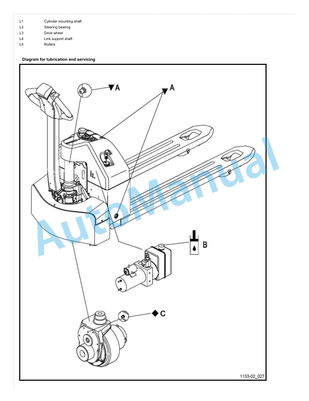 Linde 1133-02 - MT15 Production site Xiamen Operating Instructions SN CT1133H20001 and up 5 Linde 1133-02 - MT15 Production site Xiamen Operating Instructions SN CT1133H20001 and up - Image 5