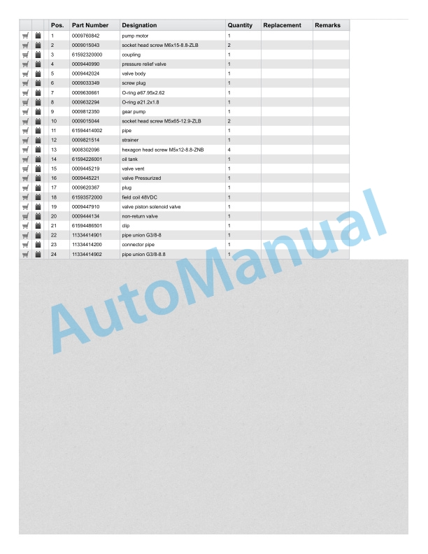 Linde 1133-03 - MT15, MT16, MT20 Spare Parts Manual SN 09.19 and up 3 Linde 1133-03 - MT15, MT16, MT20 Spare Parts Manual SN 09.19 and up - Image 3