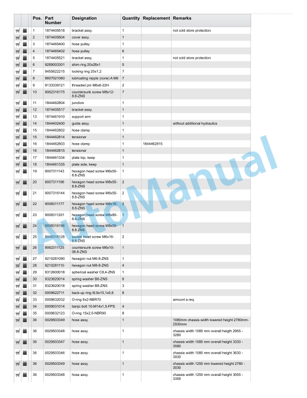 Linde 115-02 - R14 EX, R16 EX, R20 EX Spare Parts Manual 4 Linde 115-02 - R14 EX, R16 EX, R20 EX Spare Parts Manual - Image 4
