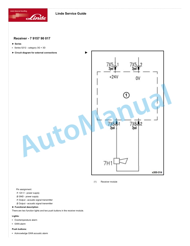 Linde 115-02 - R14 EX, R16 EX, R20 EX Workshop Manuals 3 Linde 115-02 - R14 EX, R16 EX, R20 EX Workshop Manuals - Image 3
