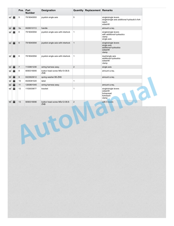 Alternative view of Linde 115-03 - R10C, R12C, R14C Spare Parts Manual SN 10.07 and up SN up to 12.09