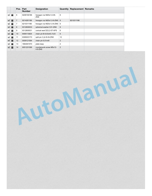 Linde 115-12 - R14, R14G, R16, R16G, R20, R20G Spare Parts Manual SN 01.10 and up 5 Linde 115-12 - R14, R14G, R16, R16G, R20, R20G Spare Parts Manual SN 01.10 and up - Image 5