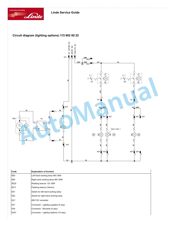 Linde 115-12 - R14, R14G, R16, R16G, R20, R20G Workshop Manuals SN 01.10 and up 3 Linde 115-12 - R14, R14G, R16, R16G, R20, R20G Workshop Manuals SN 01.10 and up - Image 3