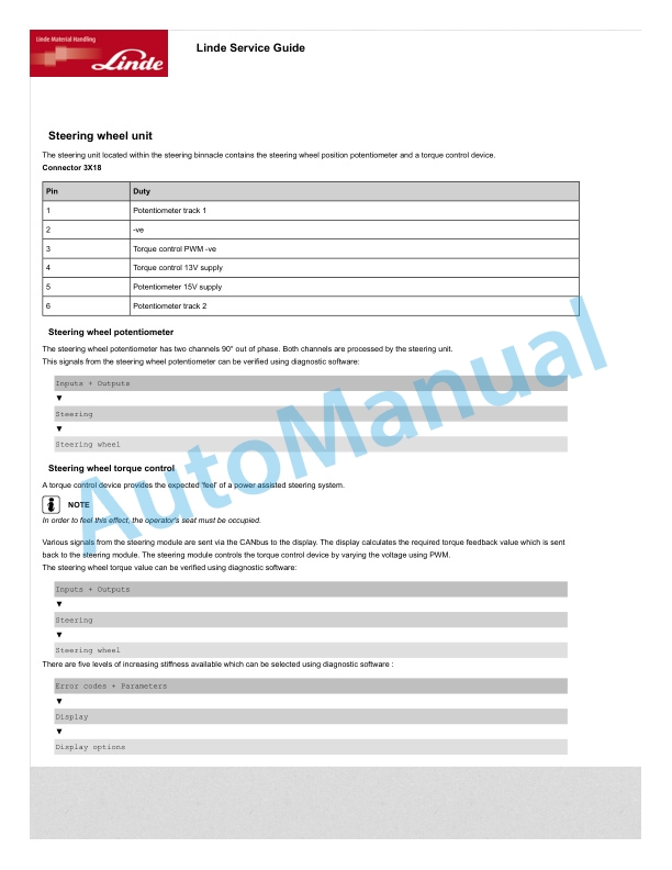 Linde 115-12 - R14, R16, R20 Production site Xiamen Workshop Manuals 3 Linde 115-12 - R14, R16, R20 Production site Xiamen Workshop Manuals - Image 3