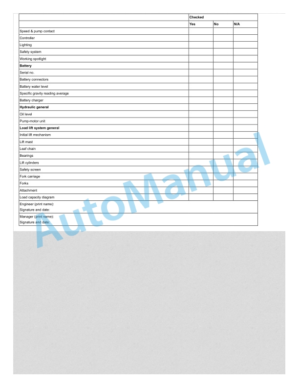 Linde 1151-01 - T16, T16P, T20, T20P Production site Xiamen Workshop Manuals SN 07.11 and up 3 Linde 1151-01 - T16, T16P, T20, T20P Production site Xiamen Workshop Manuals SN 07.11 and up - Image 3
