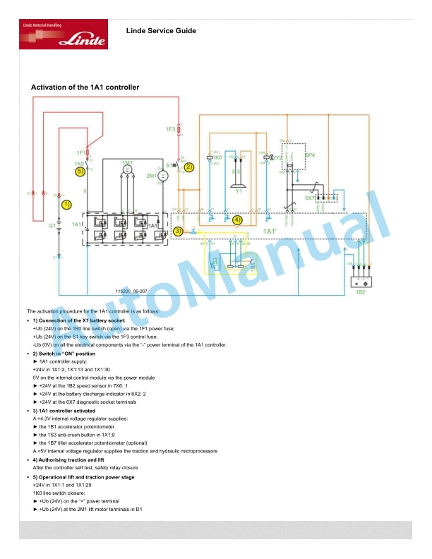 Linde 1151-02 - T16P, T20P Production site Xiamen Workshop Manuals SN C11151F50001 and up 5 Linde 1151-02 - T16P, T20P Production site Xiamen Workshop Manuals SN C11151F50001 and up - Image 5
