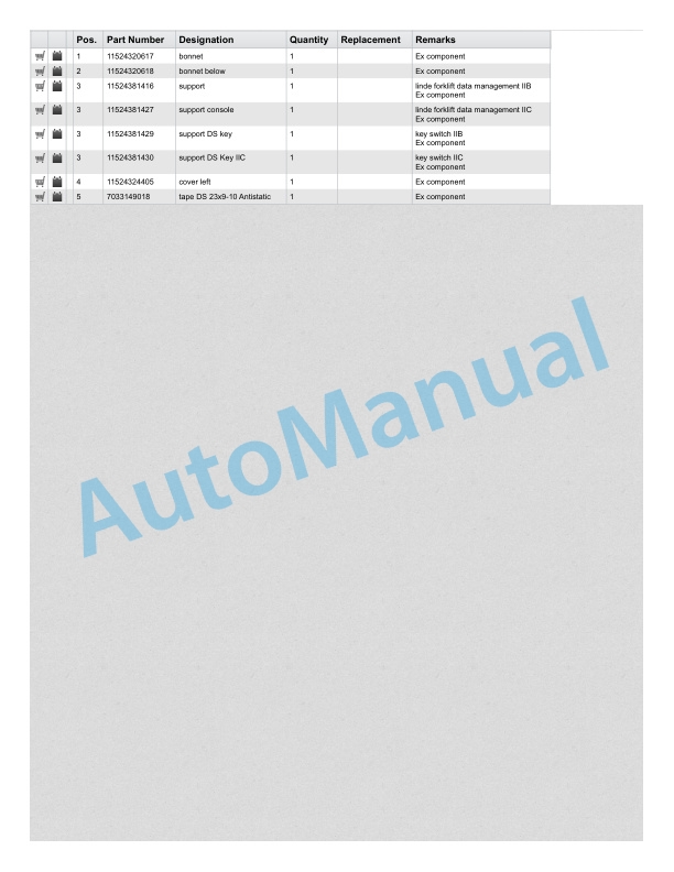Linde 1152-01 - T16 EX, T20 EX Spare Parts Manual 3 Linde 1152-01 - T16 EX, T20 EX Spare Parts Manual - Image 3