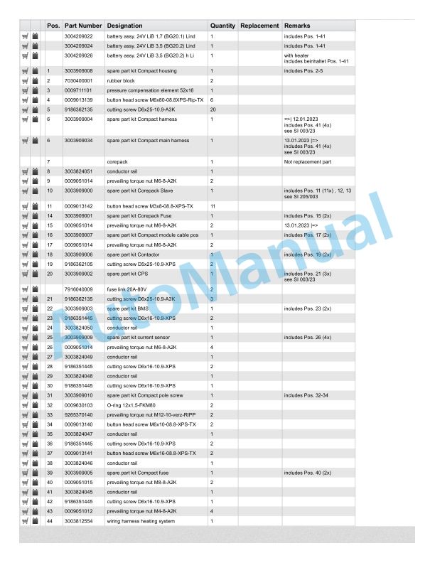 Linde 1152-01 - T16, T16L, T18, T20 Spare Parts Manual SN W41152V07449 and up 5 Linde 1152-01 - T16, T16L, T18, T20 Spare Parts Manual SN W41152V07449 and up - Image 5