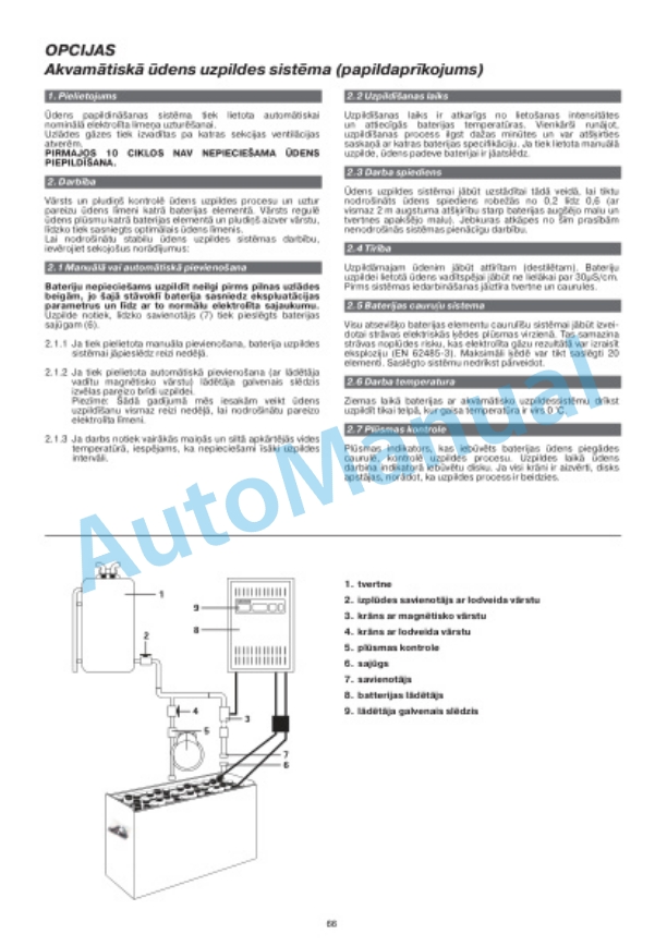 Linde 1152-01 - T16, T18, T20 Operating Instructions SN 11.08 and up SN up to W41152V07448 4 Linde 1152-01 - T16, T18, T20 Operating Instructions SN 11.08 and up SN up to W41152V07448 - Image 4