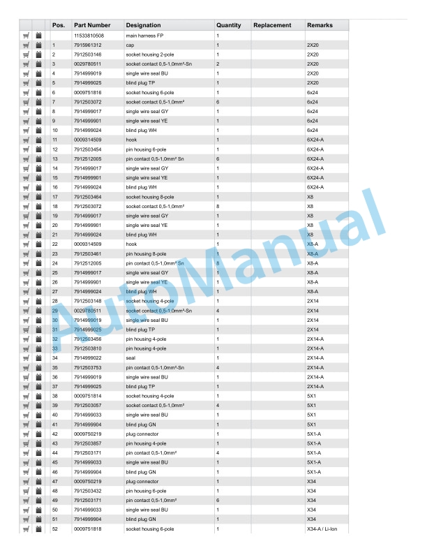 Linde 1153-01 - T20, T20FP, T25, T25 AP-B, T25FP, T30 Spare Parts Manual SN W41153V00100 and up 3 Linde 1153-01 - T20, T20FP, T25, T25 AP-B, T25FP, T30 Spare Parts Manual SN W41153V00100 and up - Image 3