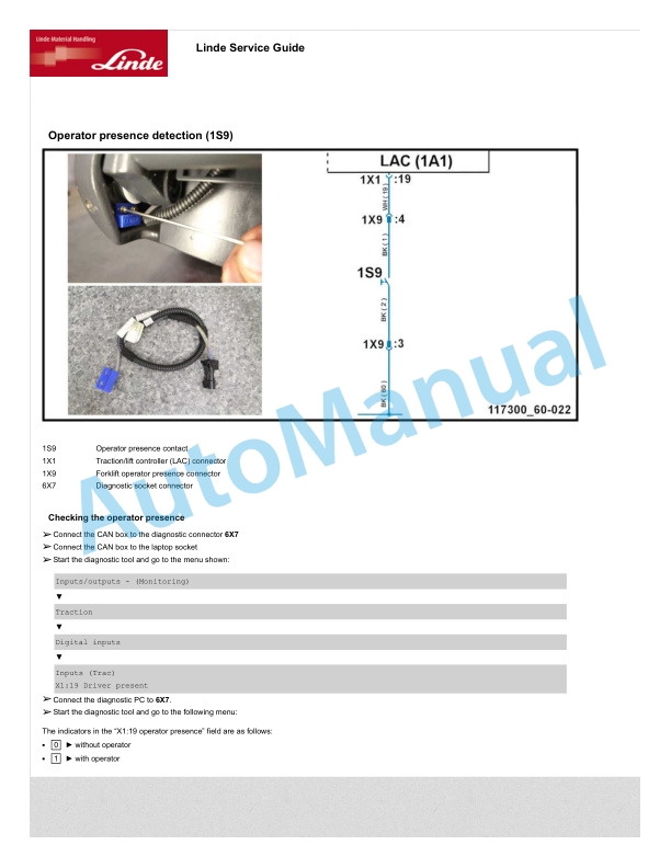 Linde 1153-01 - T20, T25, T25 AP-B, T30 Workshop Manuals SN up to W41153V00099 4 Linde 1153-01 - T20, T25, T25 AP-B, T30 Workshop Manuals SN up to W41153V00099 - Image 4