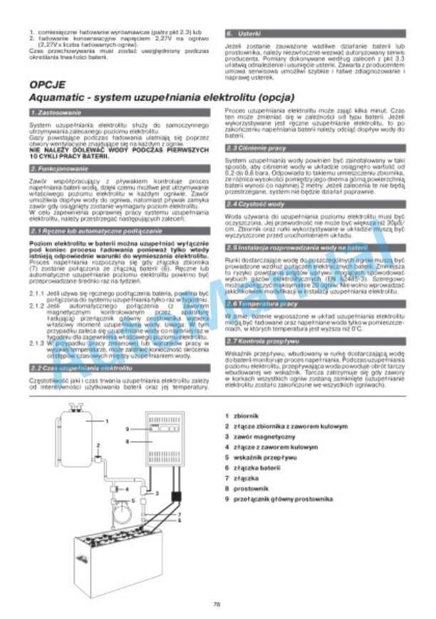 Linde 1154-01 - T14S to T25SR Operating Instructions SN W41154G00001 and up SN up to W41154V00715 3 Linde 1154-01 - T14S to T25SR Operating Instructions SN W41154G00001 and up SN up to W41154V00715 - Image 3