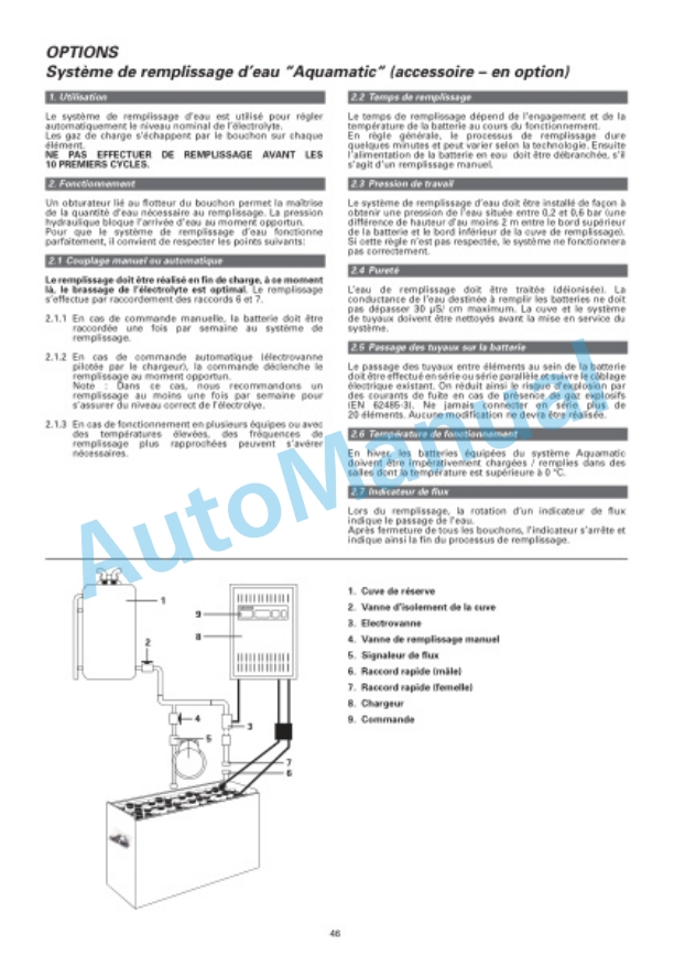Linde 1154-01 - T14S to T25SR Operating Instructions SN W41154G00001 and up SN up to W41154V00715 4 Linde 1154-01 - T14S to T25SR Operating Instructions SN W41154G00001 and up SN up to W41154V00715 - Image 4