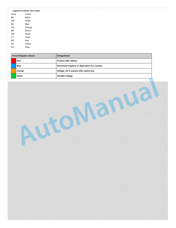 Linde 1154-01 - T14S to T25SR Workshop Manuals SN W41154V00717 and up 5 Linde 1154-01 - T14S to T25SR Workshop Manuals SN W41154V00717 and up - Image 5