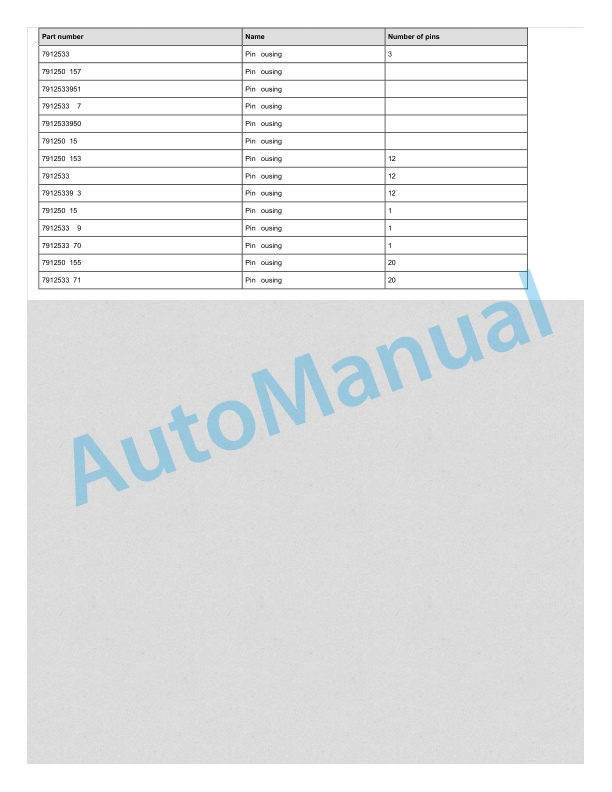 Linde 1158-06 - T20AP-06, T30-06, T30AP-06 Production site Xiamen Workshop Manuals 3 Linde 1158-06 - T20AP-06, T30-06, T30AP-06 Production site Xiamen Workshop Manuals - Image 3