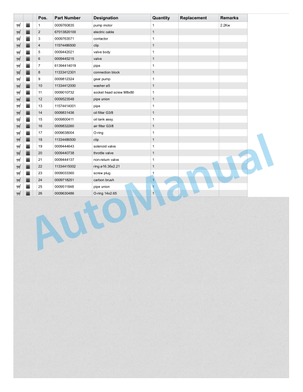 Linde 1158-20 - T20AP-20 Production site XM2 Factory Spare Parts Manual SN C21158Y80001 and up 5 Linde 1158-20 - T20AP-20 Production site XM2 Factory Spare Parts Manual SN C21158Y80001 and up - Image 5