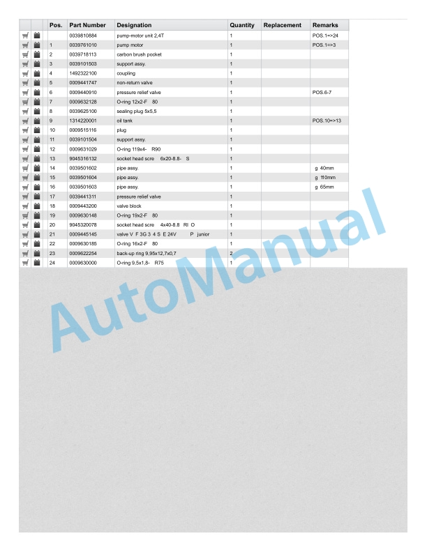 Linde 1159-01 - N20 Production site Xiamen Spare Parts Manual SN 05.16 and up 3 Linde 1159-01 - N20 Production site Xiamen Spare Parts Manual SN 05.16 and up - Image 3