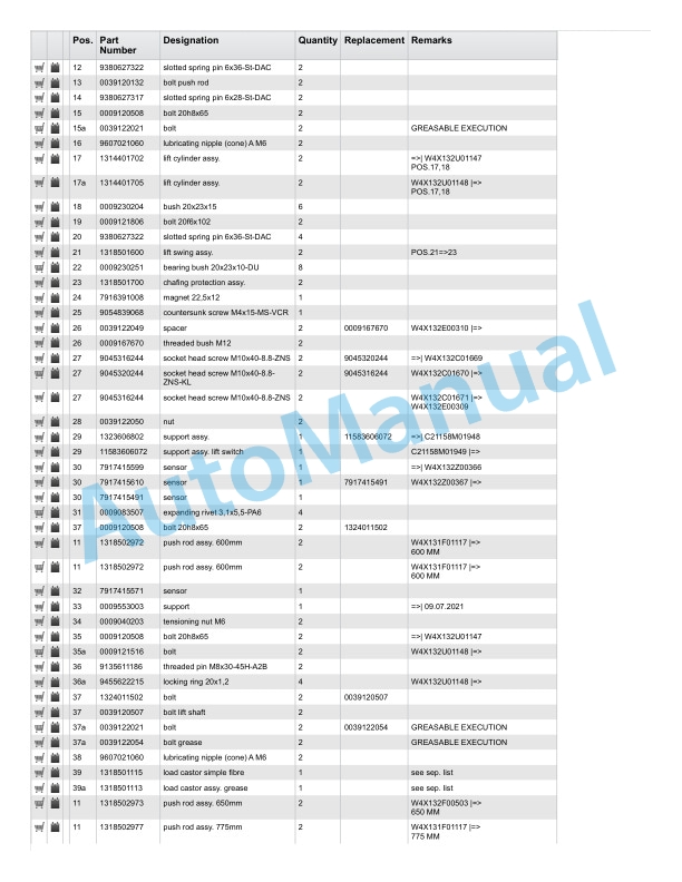 Linde 1159-01 - N20 Production site Xiamen Spare Parts Manual SN 05.16 and up 4 Linde 1159-01 - N20 Production site Xiamen Spare Parts Manual SN 05.16 and up - Image 4