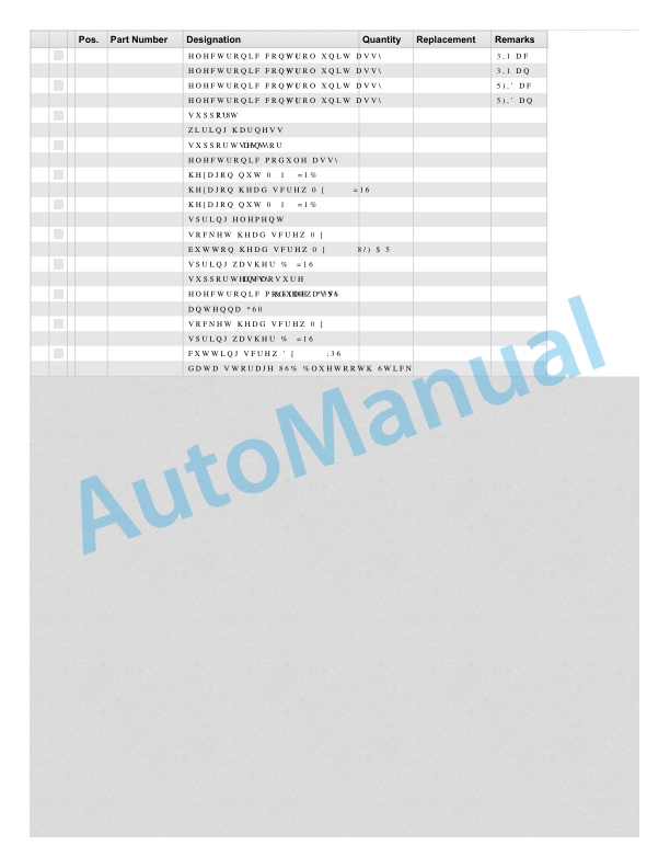 Linde 1160-01 - D06, D08 Spare Parts Manual SN 09.13 and up SN up to W41160V00449 3 Linde 1160-01 - D06, D08 Spare Parts Manual SN 09.13 and up SN up to W41160V00449 - Image 3
