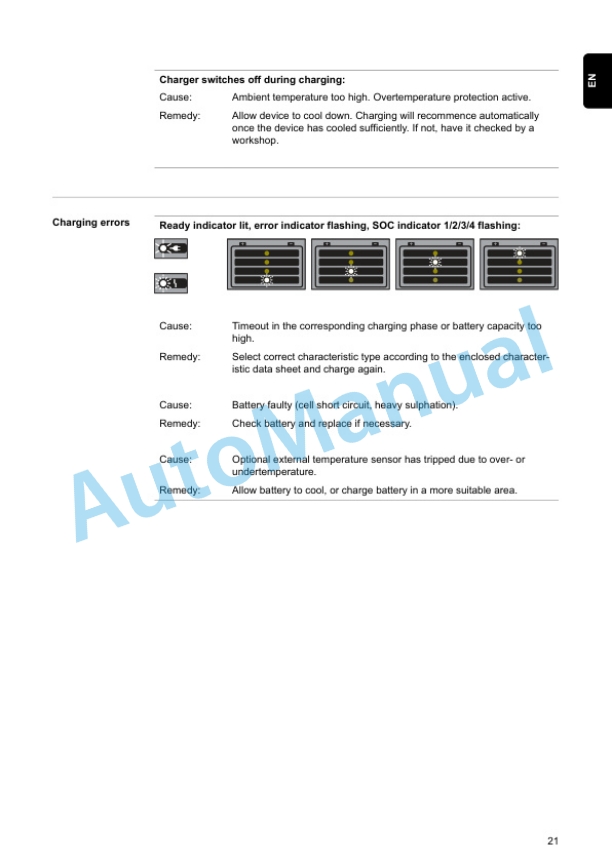 Linde 1163-01 - D10, D10 AP, D10 AP-B Operating Instructions SN up to W41163V00059 5 Linde 1163-01 - D10, D10 AP, D10 AP-B Operating Instructions SN up to W41163V00059 - Image 5