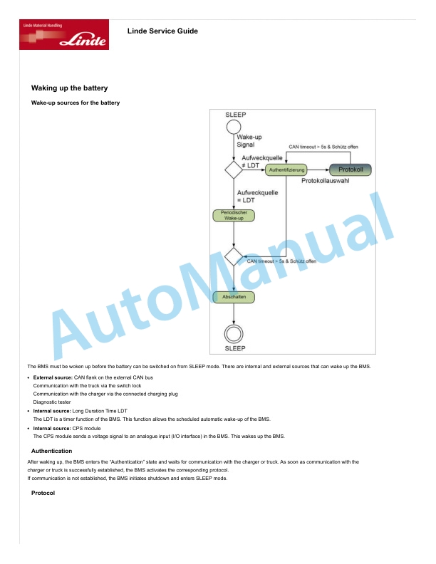 Linde 1164-01 - D12R, D12RW, D12S, D12SF Workshop Manuals SN W41164V00132 and up 3 Linde 1164-01 - D12R, D12RW, D12S, D12SF Workshop Manuals SN W41164V00132 and up - Image 3