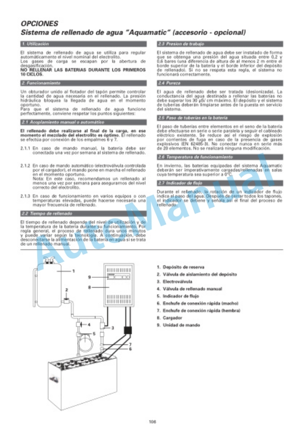 Linde 1164-01 - D12R Operating Instructions SN W41164H00006 and up SN up to W41164V00125 5 Linde 1164-01 - D12R Operating Instructions SN W41164H00006 and up SN up to W41164V00125 - Image 5