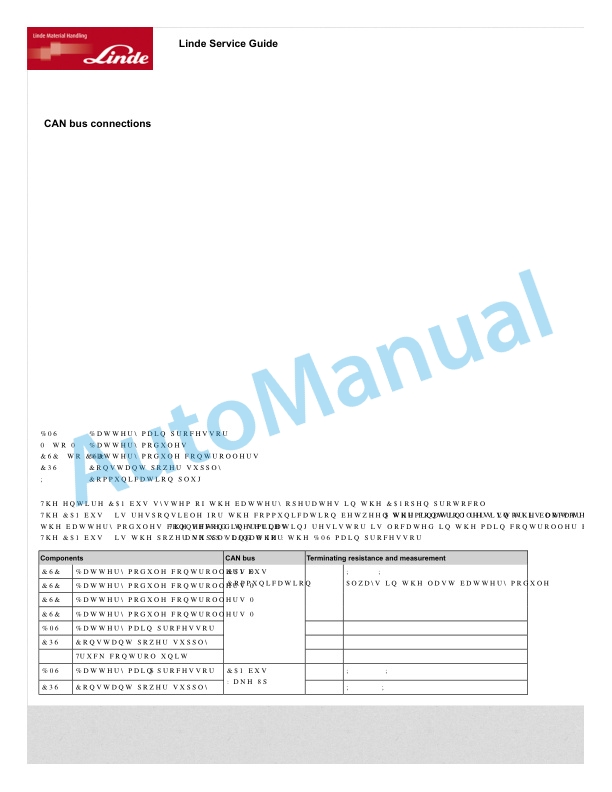 Linde 1164-01 - D12RW Workshop Manuals SN W41164J00017 and up SN up to W41164V00113 4 Linde 1164-01 - D12RW Workshop Manuals SN W41164J00017 and up SN up to W41164V00113 - Image 4