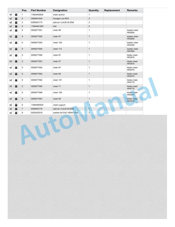 Linde 1165-01 - ML16P Production site Xiamen Spare Parts Manual SN CT1165J00001 and up 5 Linde 1165-01 - ML16P Production site Xiamen Spare Parts Manual SN CT1165J00001 and up - Image 5