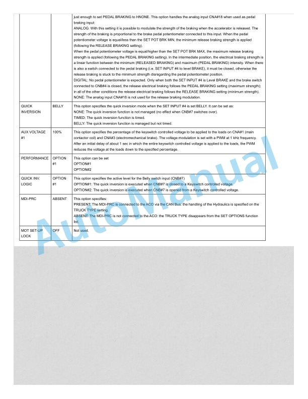 Linde 1165-01 - ML16P Production site Xiamen Workshop Manuals SN CT1165J00001 and up 4 Linde 1165-01 - ML16P Production site Xiamen Workshop Manuals SN CT1165J00001 and up - Image 4