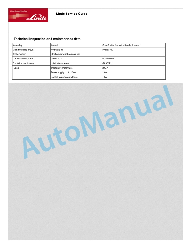 Linde 1166-01 - MR12AP, MR15AP Production site Xiamen Operating Instructions SN CT1166J00001 and up 4 Linde 1166-01 - MR12AP, MR15AP Production site Xiamen Operating Instructions SN CT1166J00001 and up - Image 4