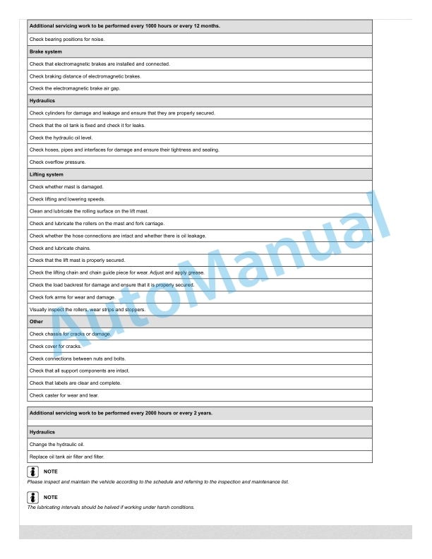 Linde 1167-02 - ML10, ML12, MM10, MM12, MM12i Production site Xiamen Operating Instructions SN CT1167H20001 and up 4 Linde 1167-02 - ML10, ML12, MM10, MM12, MM12i Production site Xiamen Operating Instructions SN CT1167H20001 and up - Image 4