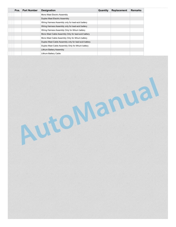 Linde 1167-03 - ML10, ML12, MM10, MM10i, MM12 Production site Xiamen Spare Parts Manual SN CT1167V50001 and up 3 Linde 1167-03 - ML10, ML12, MM10, MM10i, MM12 Production site Xiamen Spare Parts Manual SN CT1167V50001 and up - Image 3