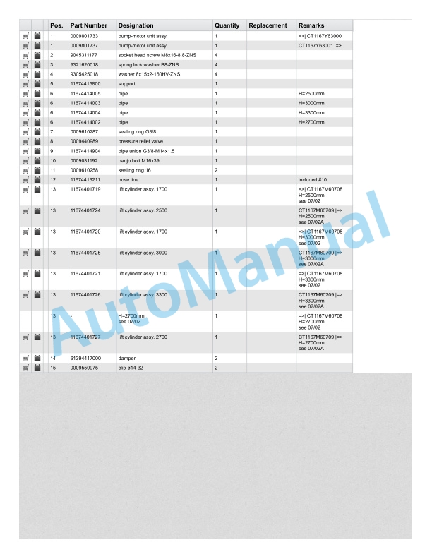 Linde 1167-04 - ML15 Production site Xiamen Spare Parts Manual SN CT1167X60001 and up 3 Linde 1167-04 - ML15 Production site Xiamen Spare Parts Manual SN CT1167X60001 and up - Image 3