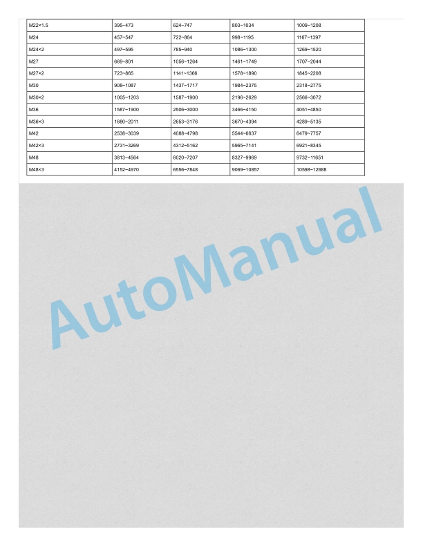 Alternative view of Linde 1167-04 - ML15 Production site Xiamen Workshop Manuals SN CT1167X60001 and up