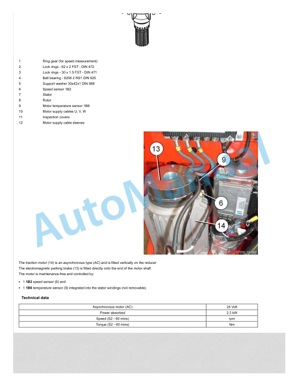 Linde 1168-01 - L14, L14AP, L16, L16AP Workshop Manuals 5 Linde 1168-01 - L14, L14AP, L16, L16AP Workshop Manuals - Image 5