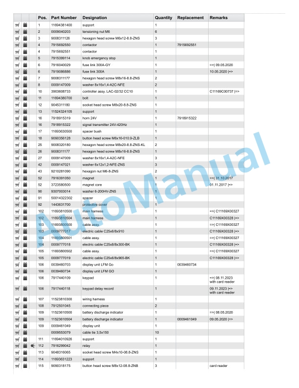 Linde 1169-01 - L10, L12, L14AP, L14C Spare Parts Manual SN 02.10 and up 4 Linde 1169-01 - L10, L12, L14AP, L14C Spare Parts Manual SN 02.10 and up - Image 4