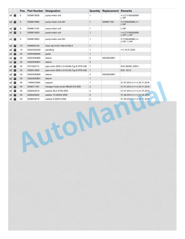 Linde 1169-01 - L10, L12, L14AP, L14C Spare Parts Manual SN 02.10 and up 5 Linde 1169-01 - L10, L12, L14AP, L14C Spare Parts Manual SN 02.10 and up - Image 5