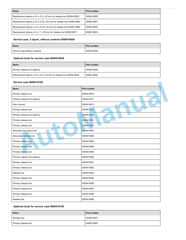 Linde 1169-02 - L10P-02 to L14PAS-02 Production site XM2 Workshop Manuals SN C21169Y50006 and up 3 Linde 1169-02 - L10P-02 to L14PAS-02 Production site XM2 Workshop Manuals SN C21169Y50006 and up - Image 3