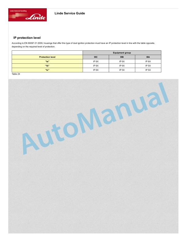 Linde 1170-01 - L10 EXAc, L12 EXAc, L16 EXAc Workshop Manuals 3 Linde 1170-01 - L10 EXAc, L12 EXAc, L16 EXAc Workshop Manuals - Image 3