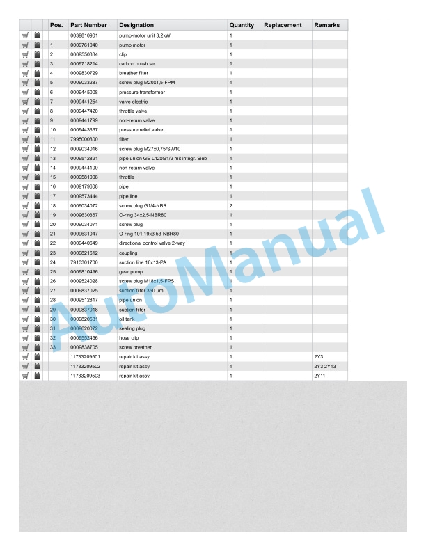 Linde 1171-01 - L06AC, L10AC, L12AC, L16AC Spare Parts Manual SN W41171V00001 and up 3 Linde 1171-01 - L06AC, L10AC, L12AC, L16AC Spare Parts Manual SN W41171V00001 and up - Image 3