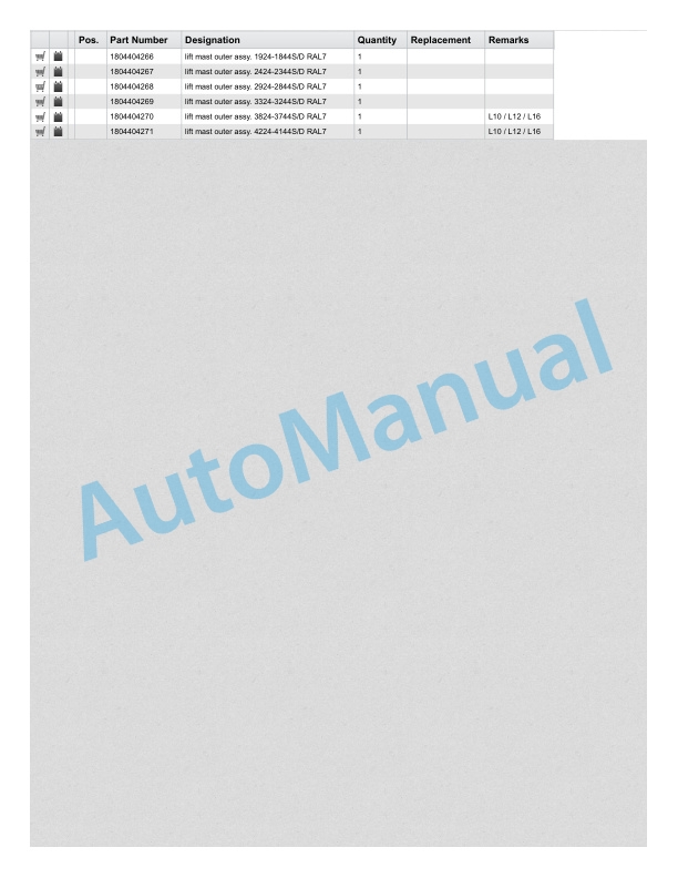 Linde 1171-01 - L06AC, L10AC, L12AC, L16AC Spare Parts Manual SN W41171V00001 and up 5 Linde 1171-01 - L06AC, L10AC, L12AC, L16AC Spare Parts Manual SN W41171V00001 and up - Image 5