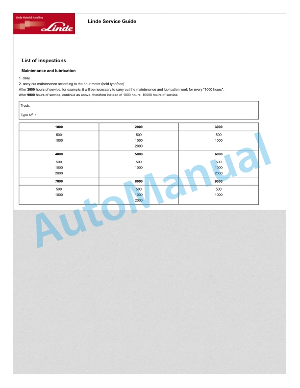 Linde 1172-01 - BW22, L10, L10AS, L10B, L12, L12AS, L12I Production site CTT Operating Instructions SN 11.08 and up 5 Linde 1172-01 - BW22, L10, L10AS, L10B, L12, L12AS, L12I Production site CTT Operating Instructions SN 11.08 and up - Image 5