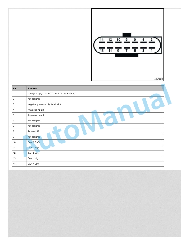 Linde 1172-01 - BW22, L10, L10AS, L10B, L12, L12AS, L12I Production site CTT Workshop Manuals SN 11.08 and up 5 Linde 1172-01 - BW22, L10, L10AS, L10B, L12, L12AS, L12I Production site CTT Workshop Manuals SN 11.08 and up - Image 5