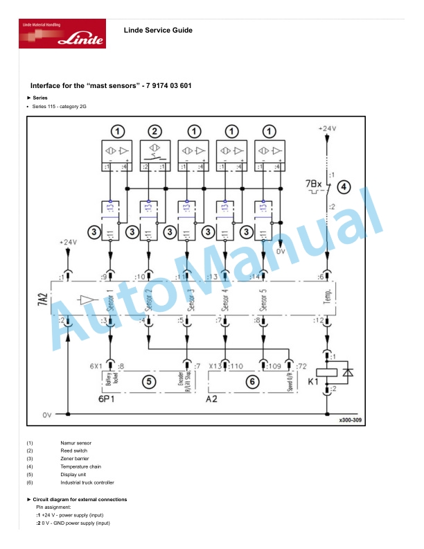 Linde 1172-01 - L12 EX E2, L12 EX i E2 Workshop Manuals 5 Linde 1172-01 - L12 EX E2, L12 EX i E2 Workshop Manuals - Image 5