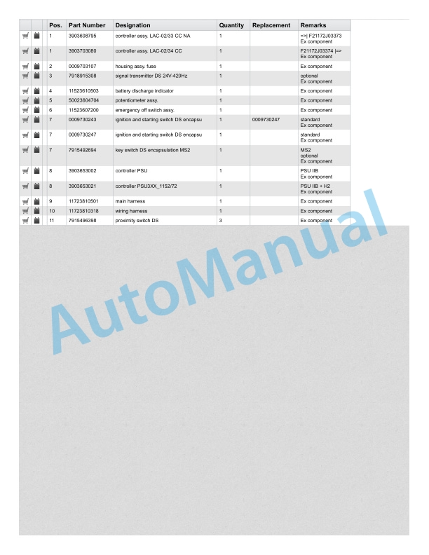 Linde 1172-01 - L12 EX, L12 i EX Spare Parts Manual 5 Linde 1172-01 - L12 EX, L12 i EX Spare Parts Manual - Image 5