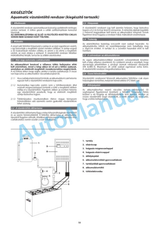 Linde 1173-01 - L-matic HD, L14, L14AP, L16, L16AP, L20, L20AP Operating Instructions SN up to W41173V04921 3 Linde 1173-01 - L-matic HD, L14, L14AP, L16, L16AP, L20, L20AP Operating Instructions SN up to W41173V04921 - Image 3